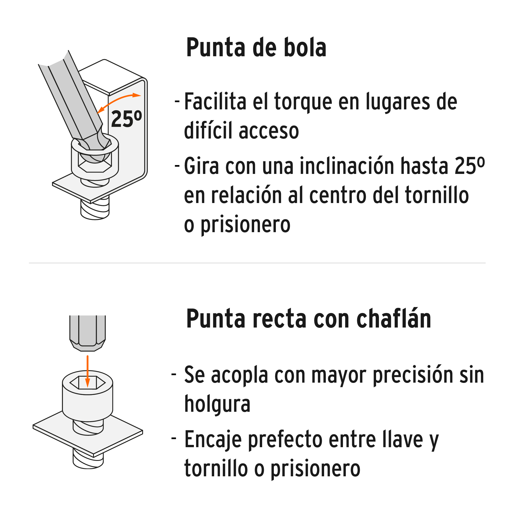 Juego 13 llaves allen largas std punta bola con organizador - Imagen 3