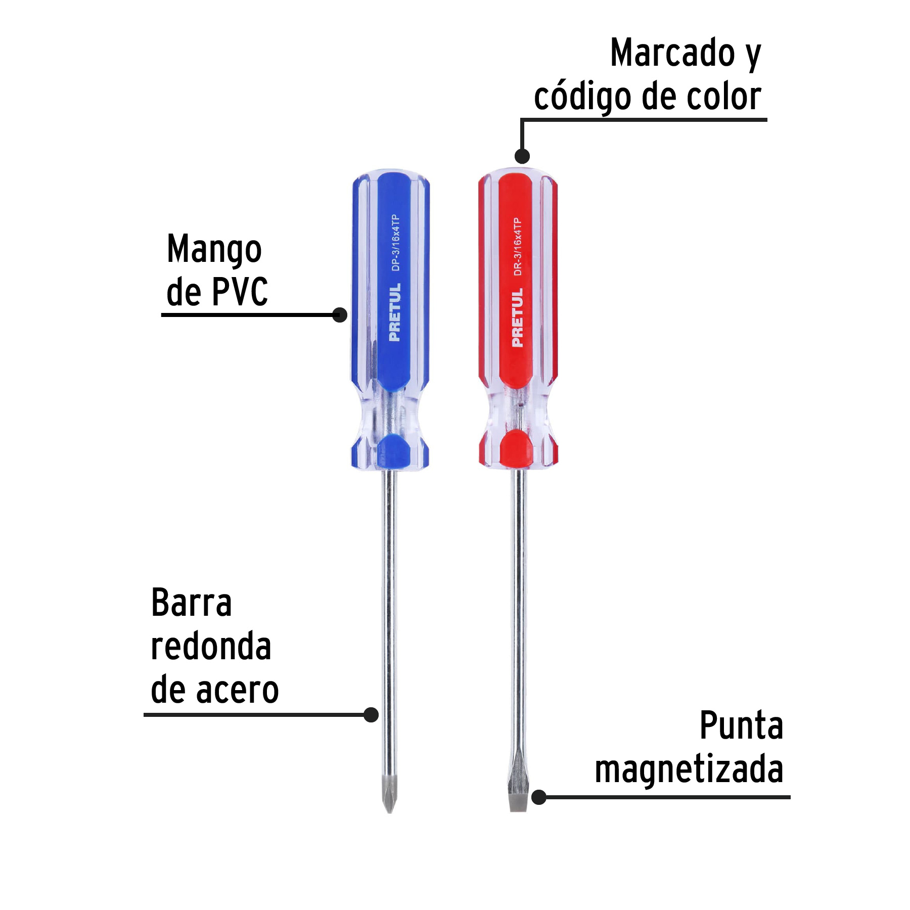 Dúo de desarmadores 3/16 x 4" mango de PVC, Pretul - Imagen 2