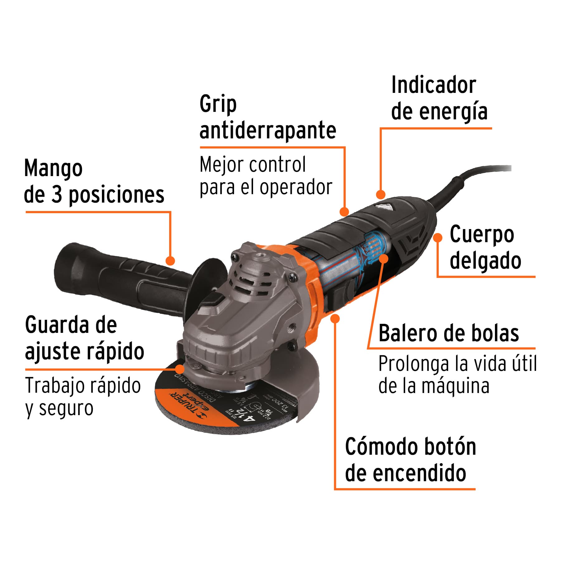 Esmeriladora angular 4-1/2", 850W, TRUPER ERGO PRO - Imagen 2