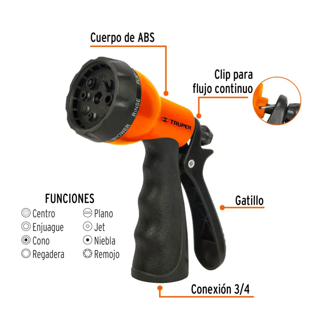 Pistola para riego de 8 funciones plástica con recubrimiento. - Imagen 2