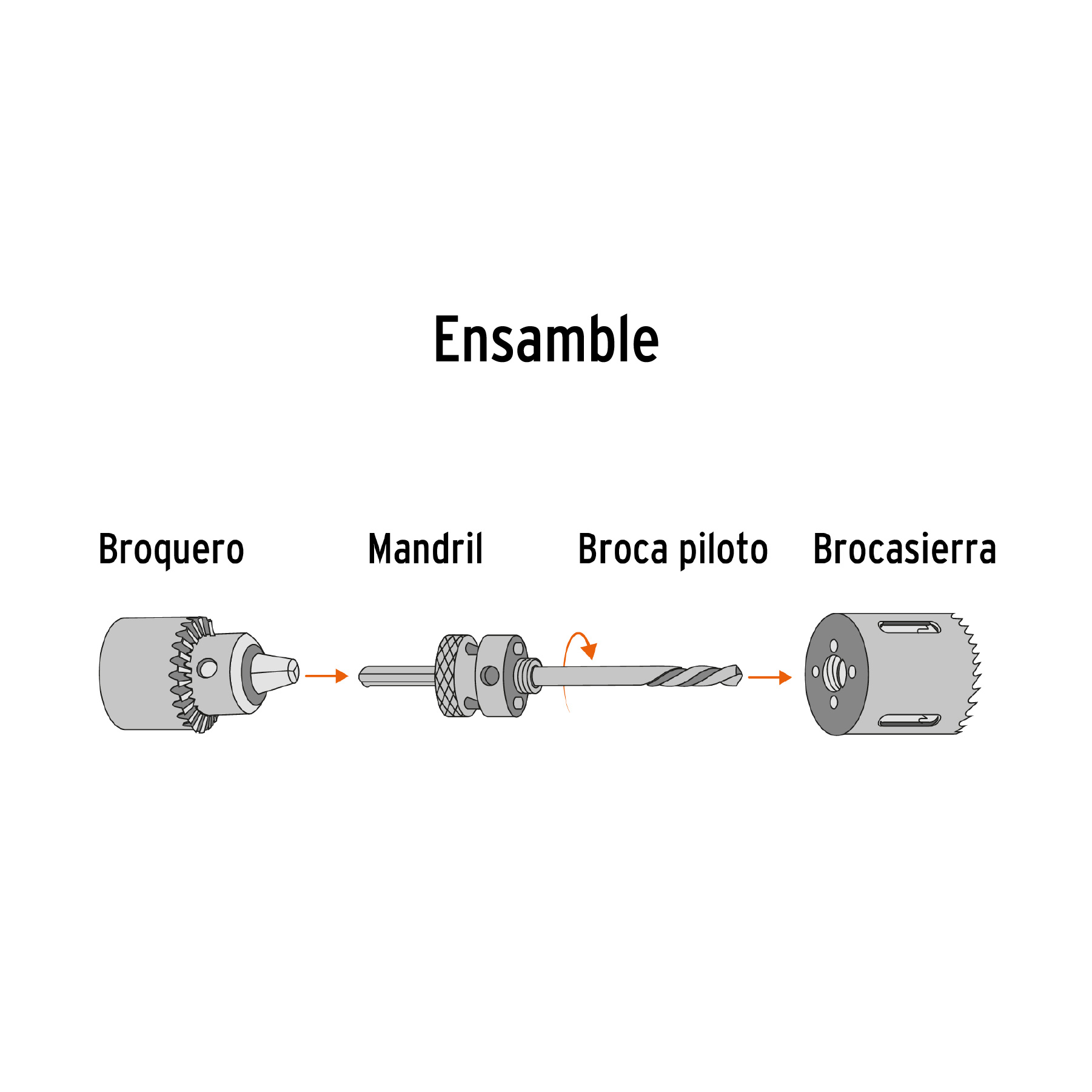 Brocasierra diamante 7/8" borde segmentado, Truper - Imagen 3